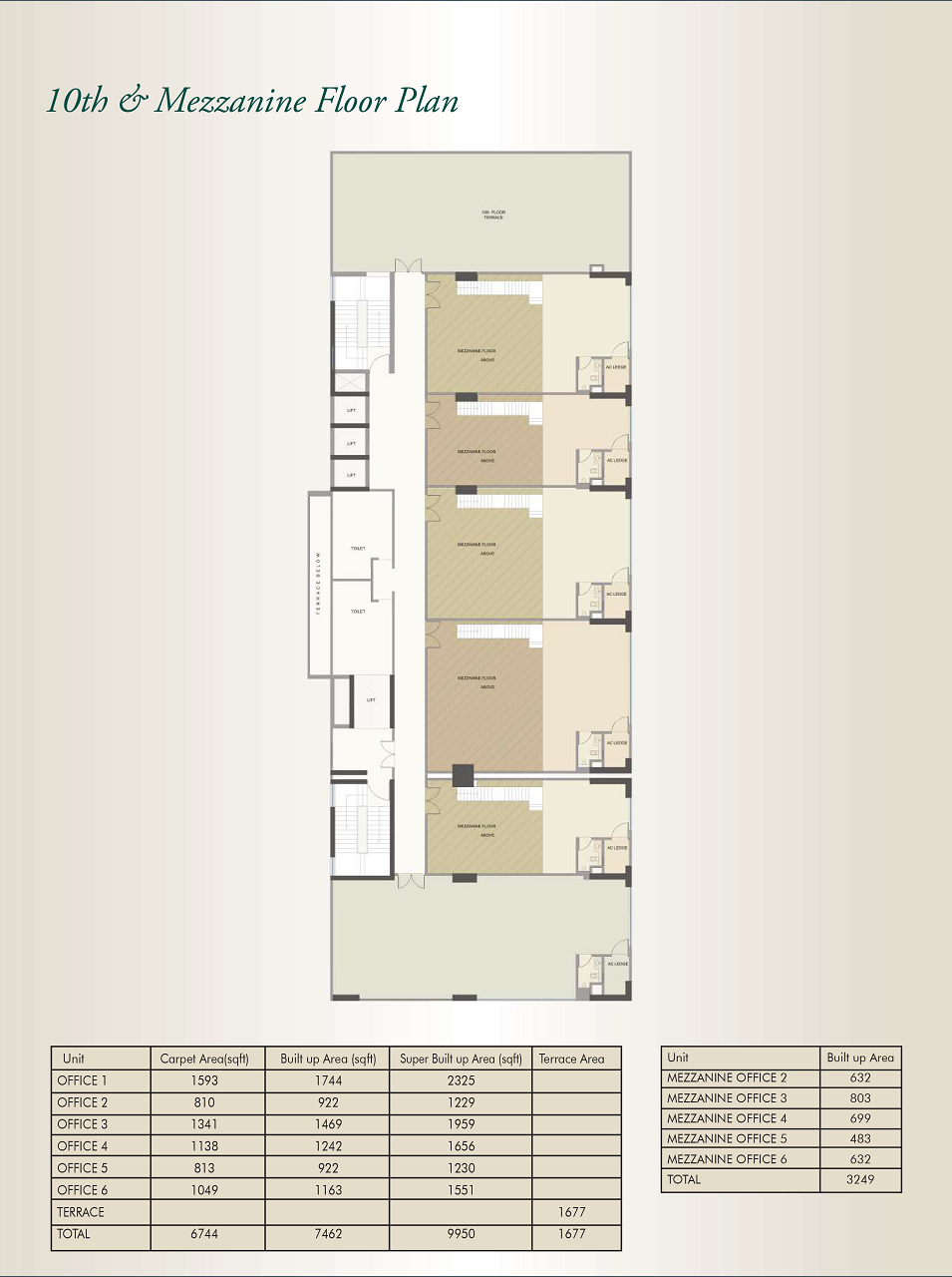 Achyut Express Tower | Achyut